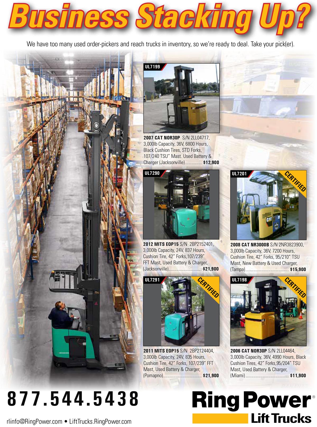 Business Stacking Up? Consider a used warehouse forklift