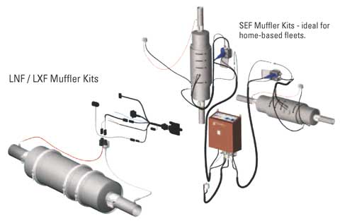 retrofit emission muffler kits